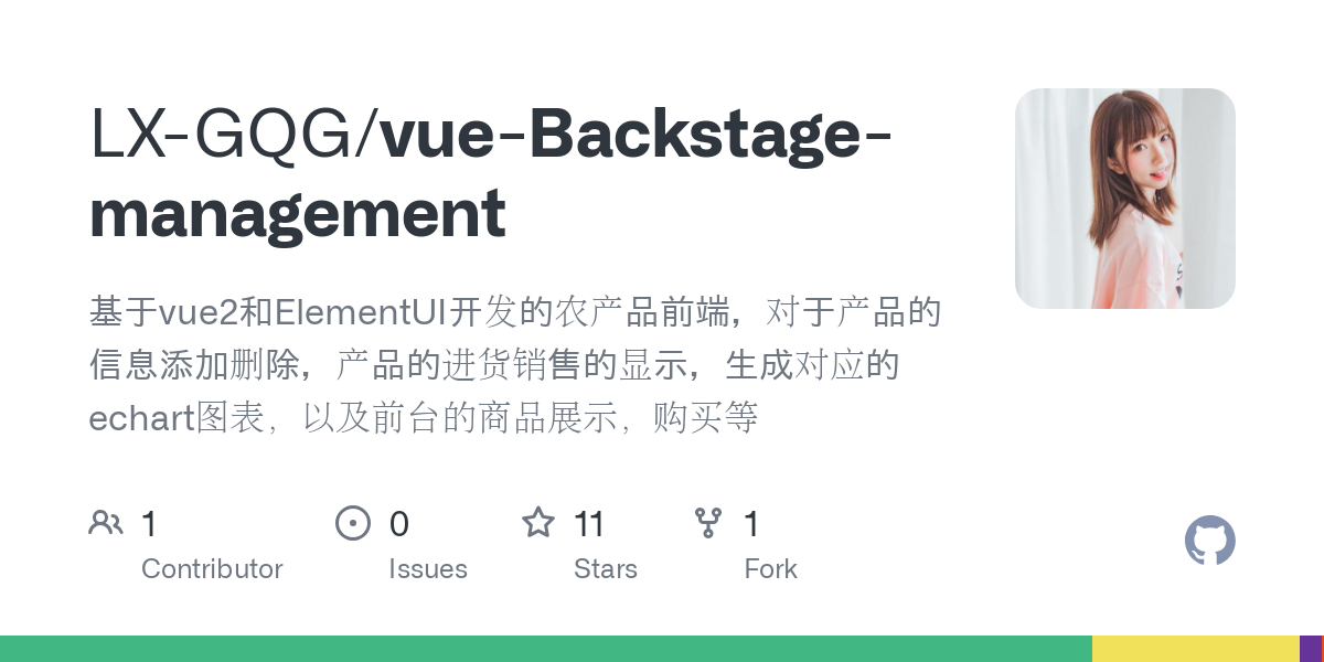 vue Backstage management