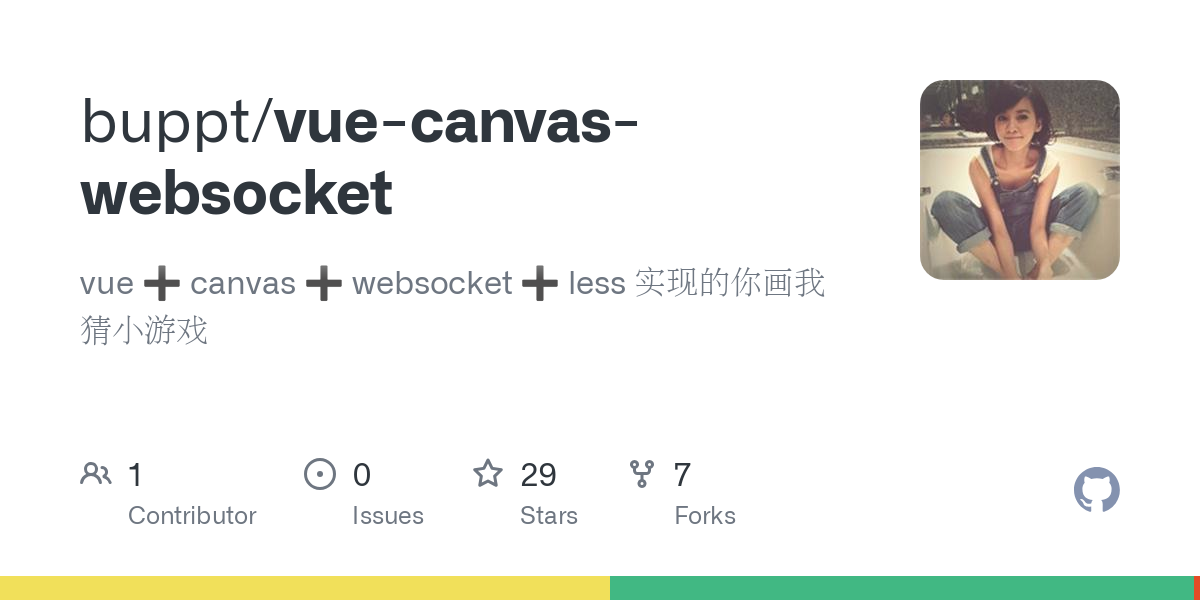 vue canvas websocket