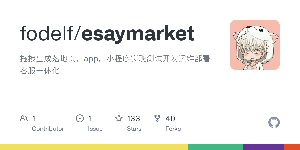 esaymarket