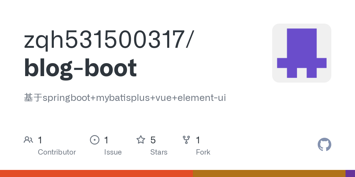 blog boot