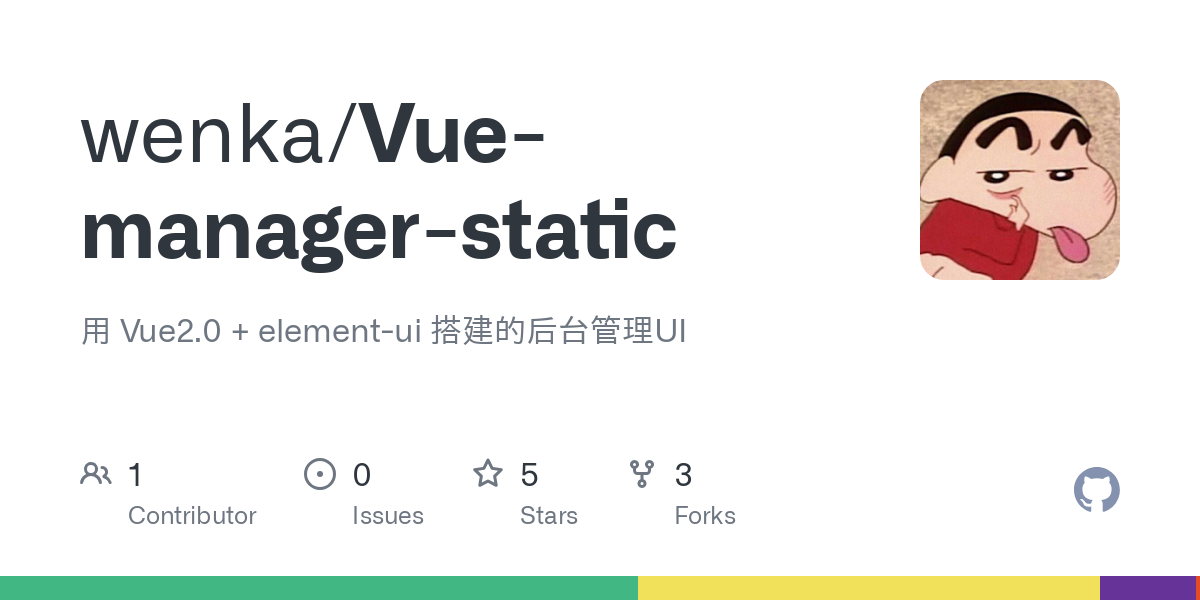 Vue manager static