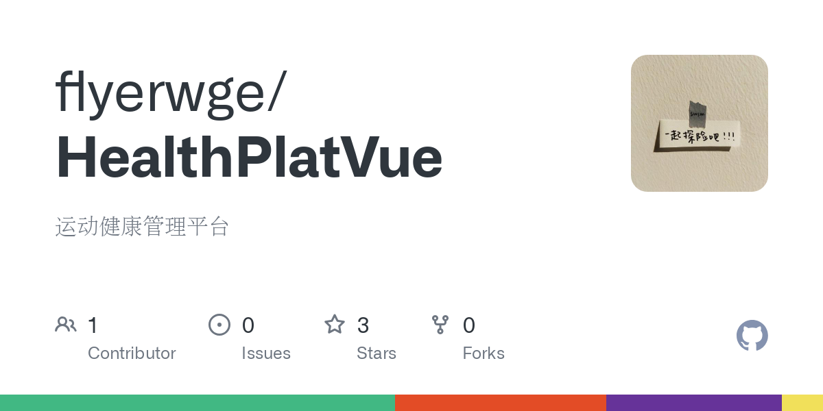 HealthPlatVue