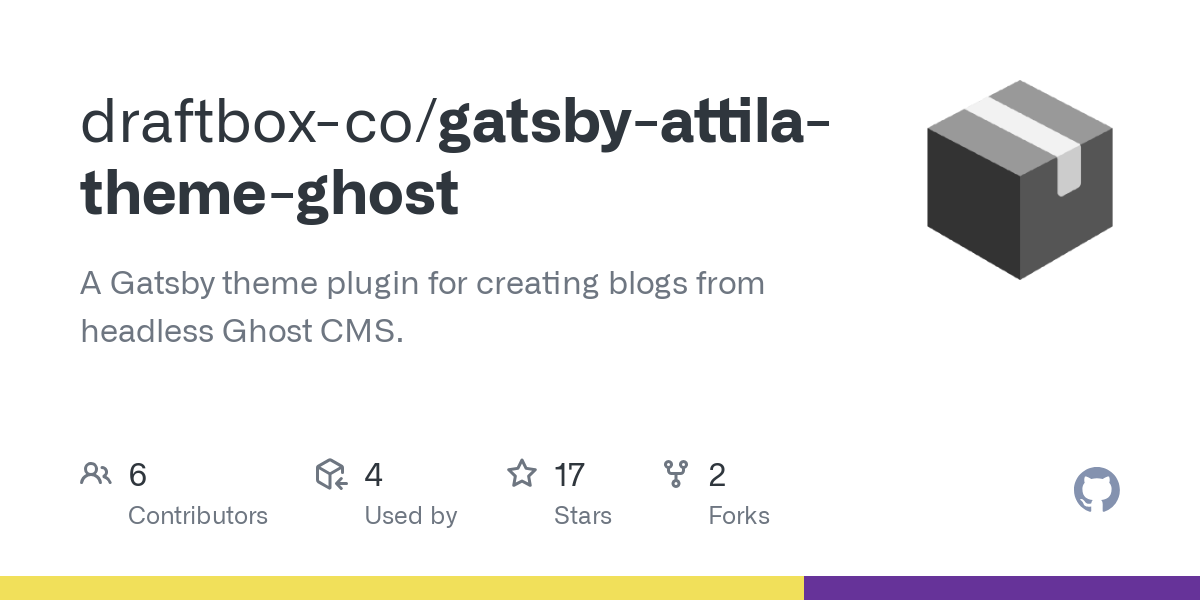 gatsby attila theme ghost