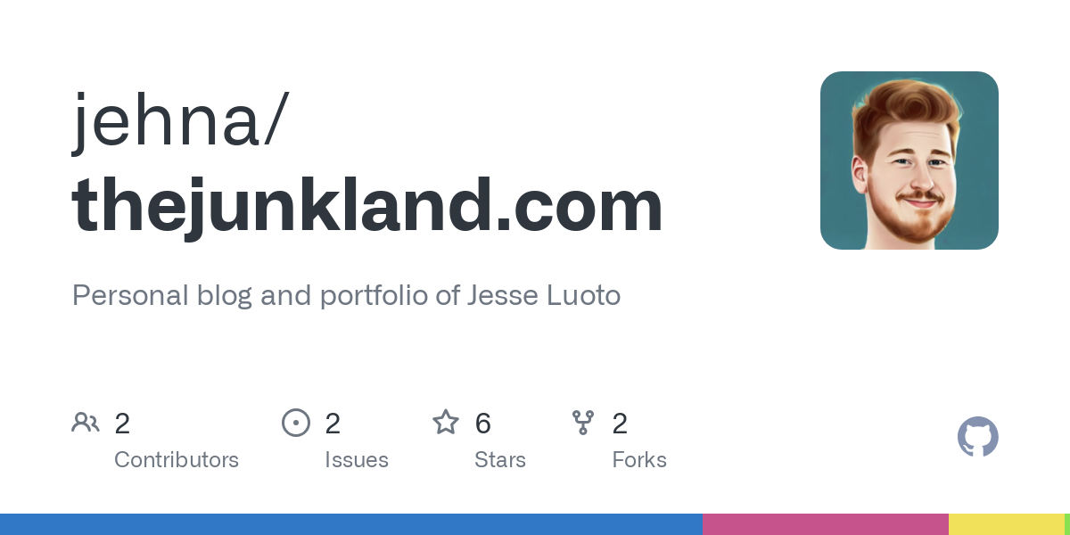 thejunkland.com