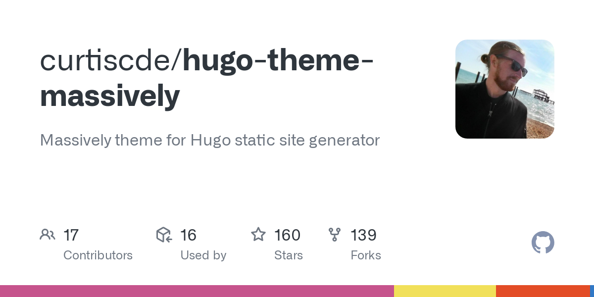 hugo theme massively