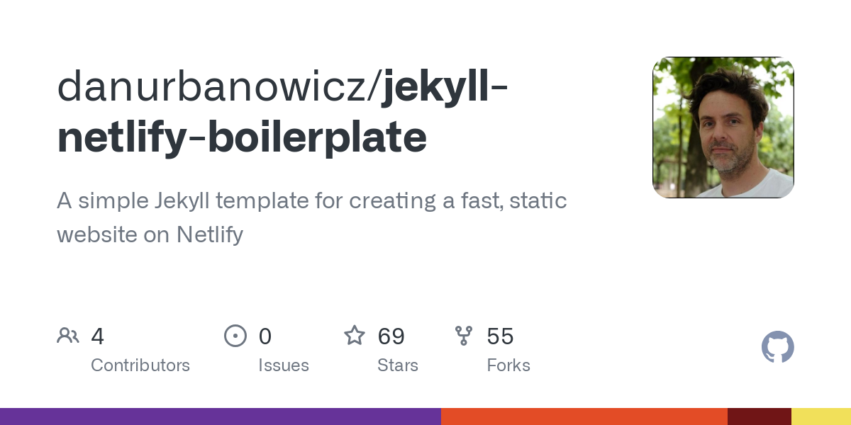 jekyll netlify boilerplate