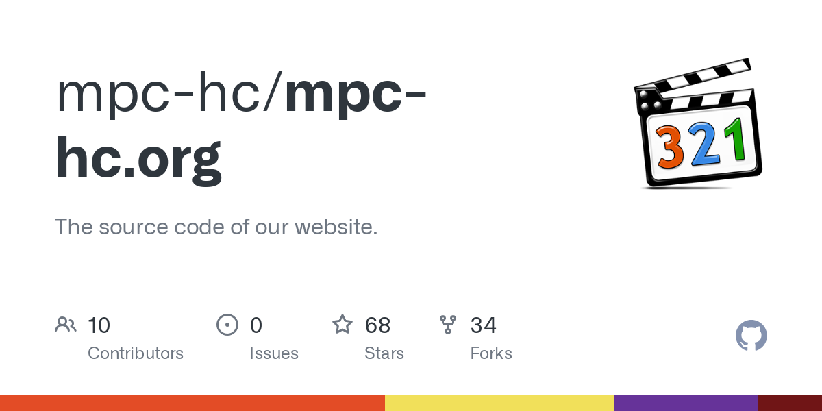 mpc hc.org