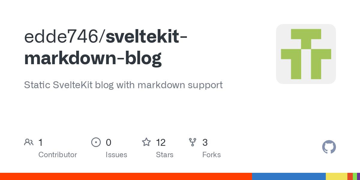 sveltekit markdown blog