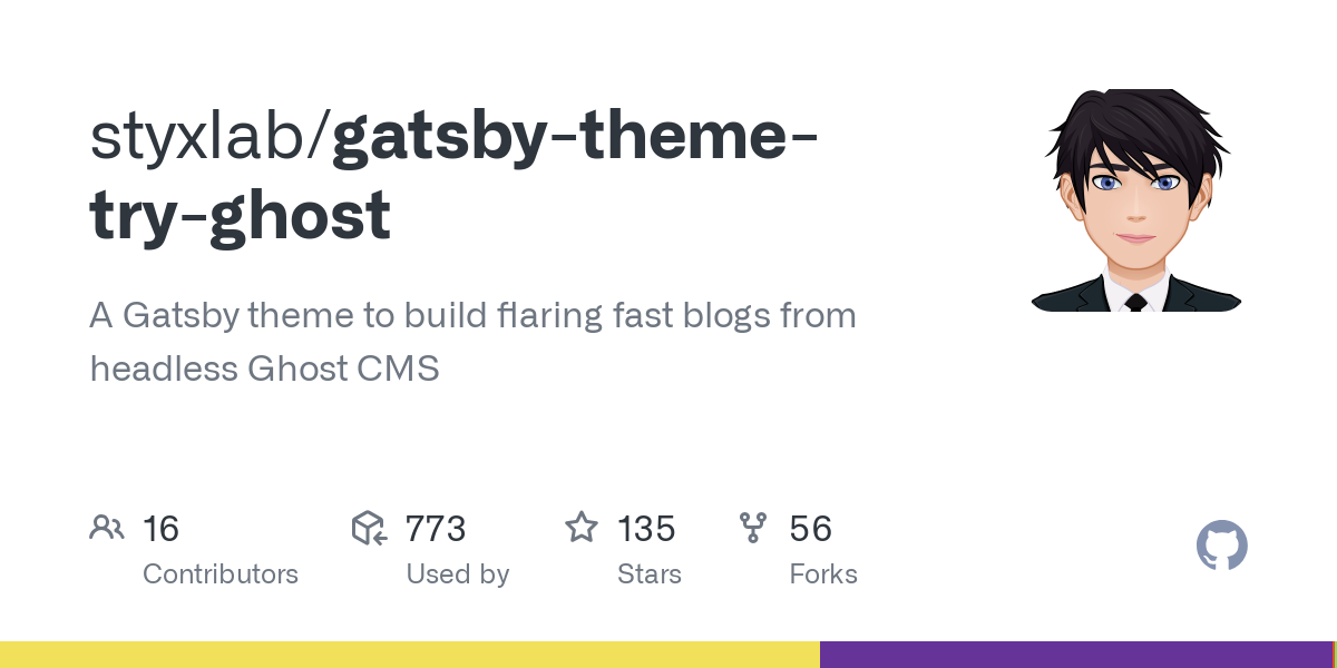 gatsby theme try ghost