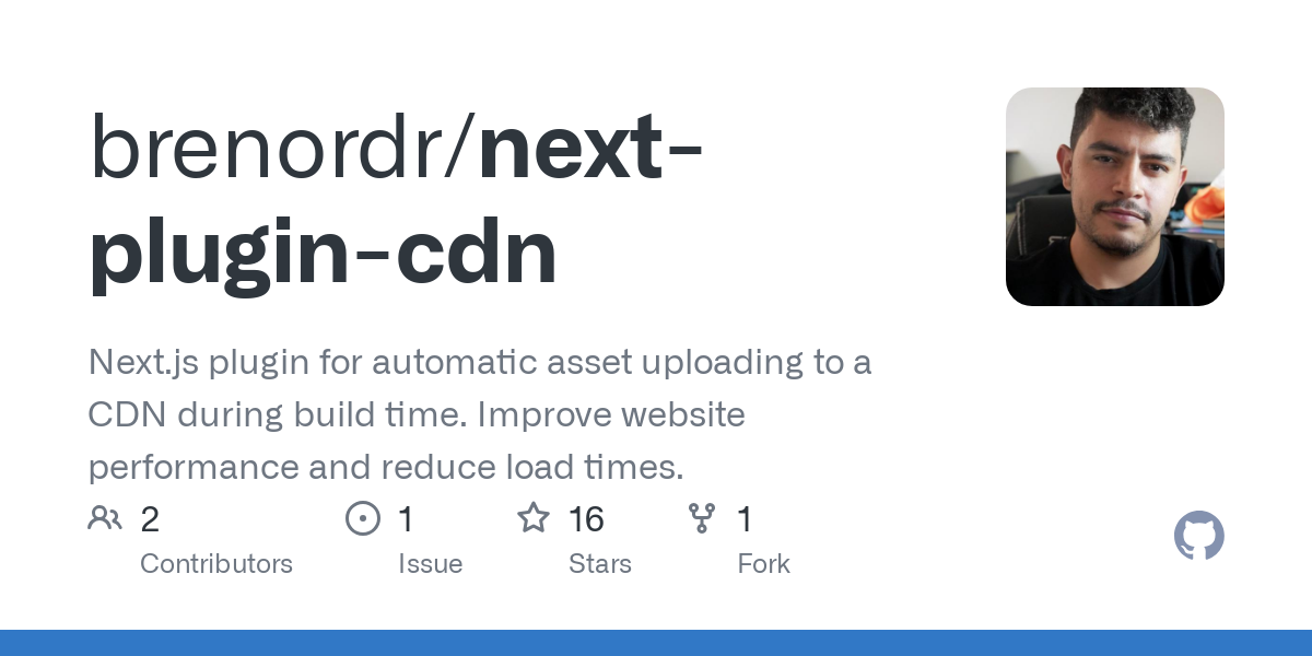 next plugin cdn