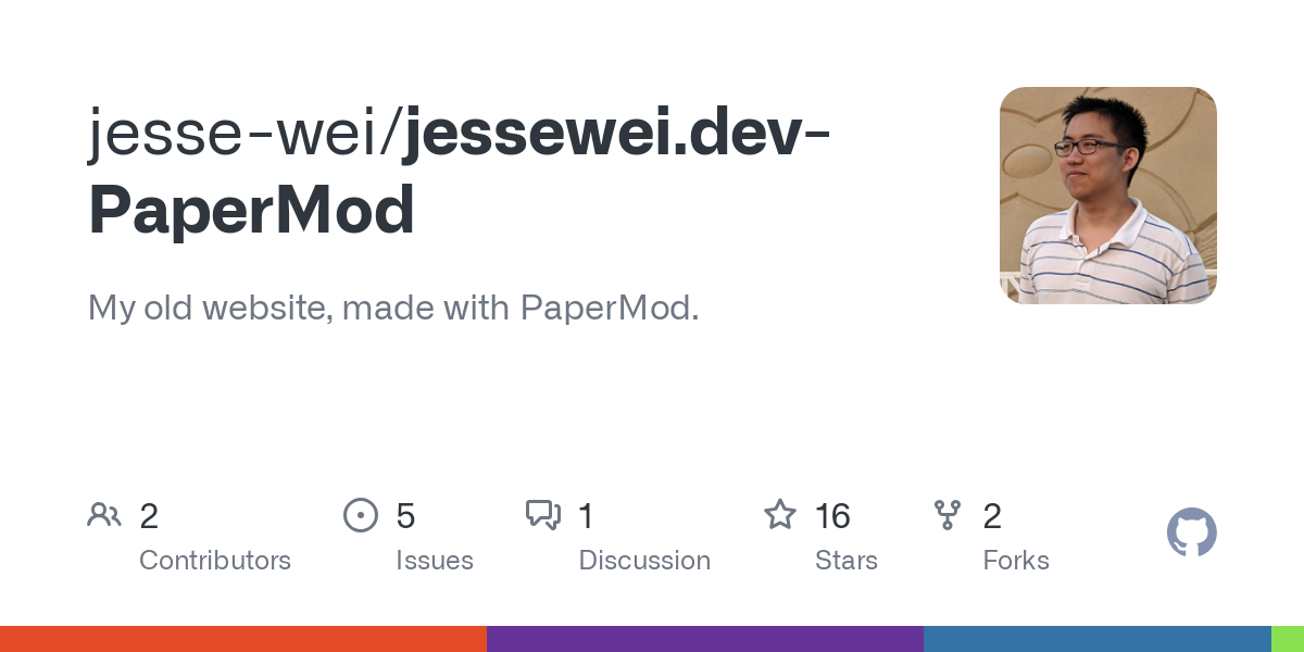 jessewei.dev PaperMod