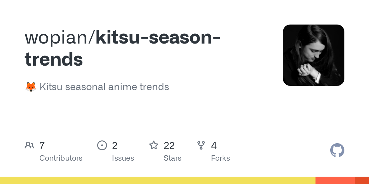 kitsu season trends