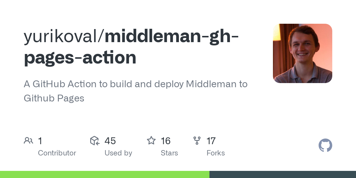 middleman gh pages action