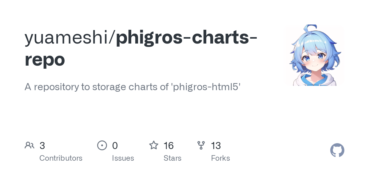 phigros charts repo