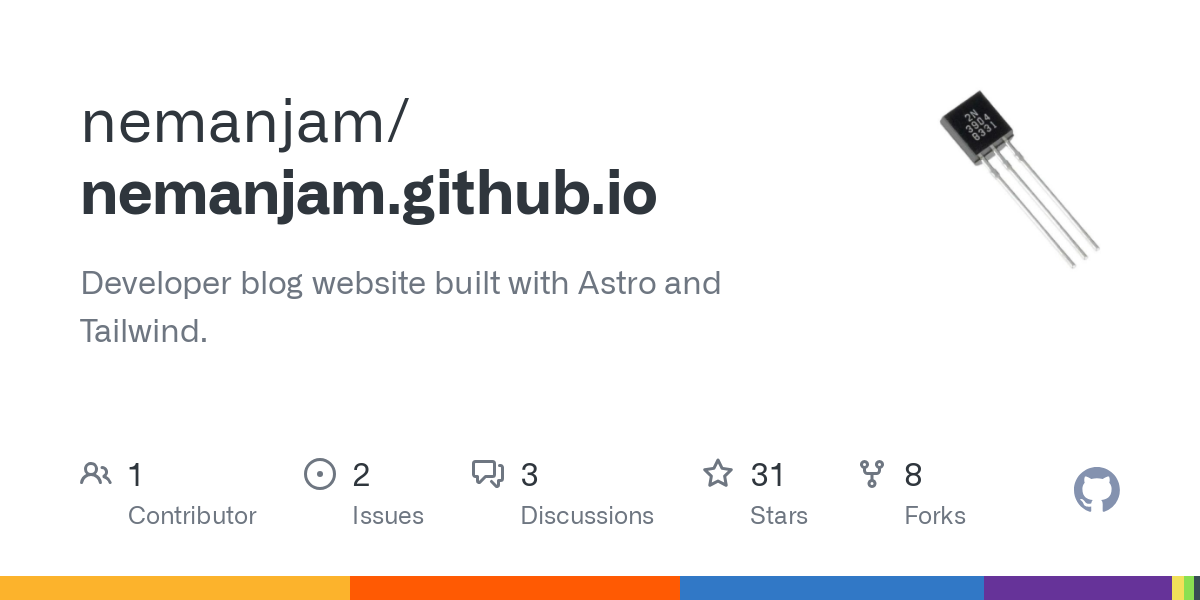 nemanjam.github.io