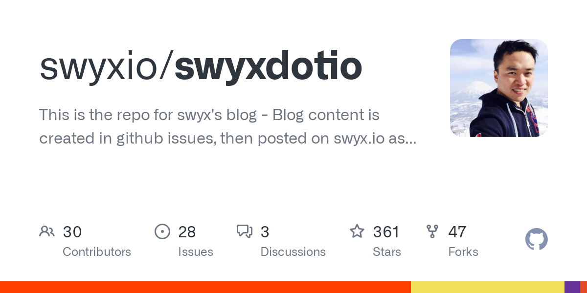 swyxdotio