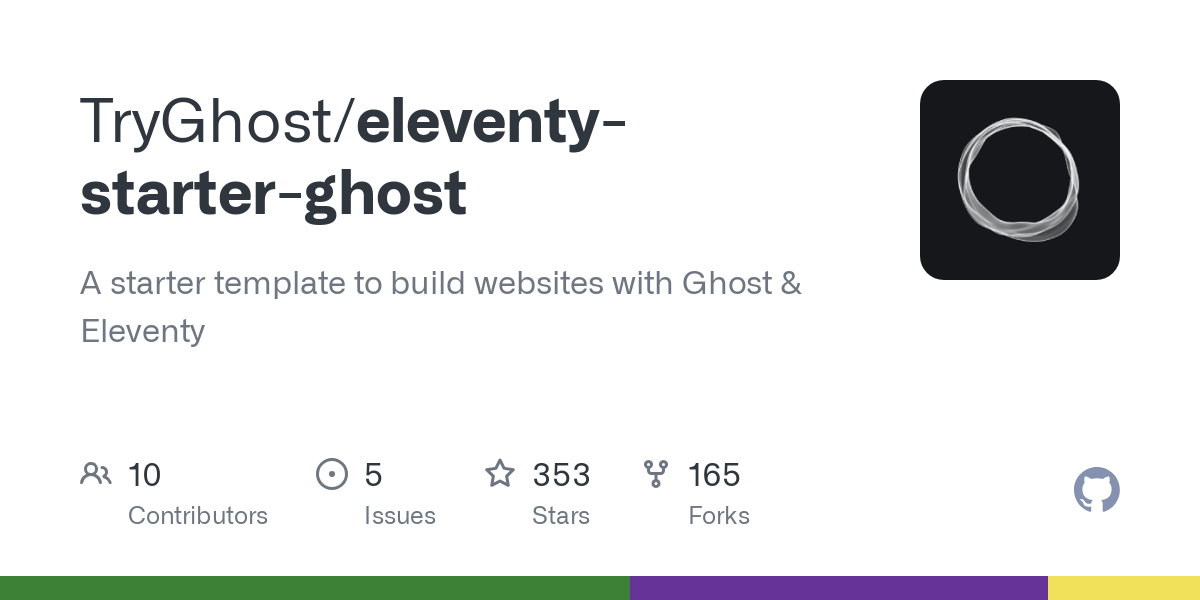 eleventy starter ghost