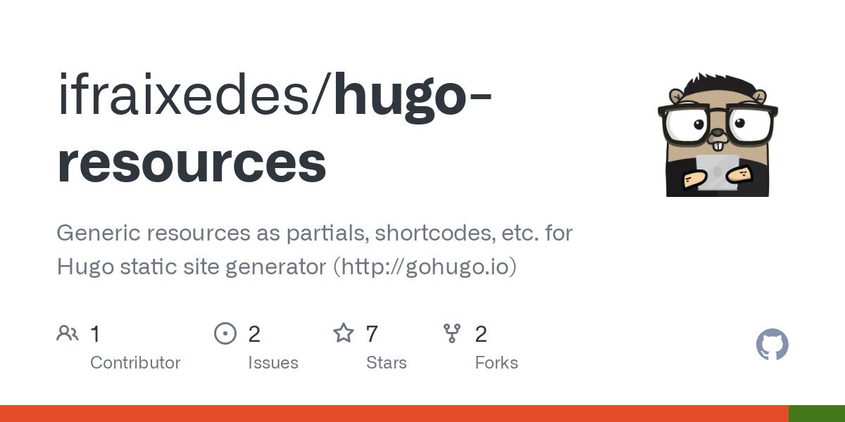 hugo resources