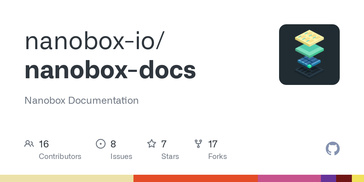 nanobox docs