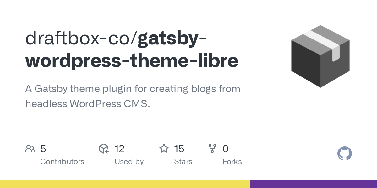 gatsby wordpress theme libre