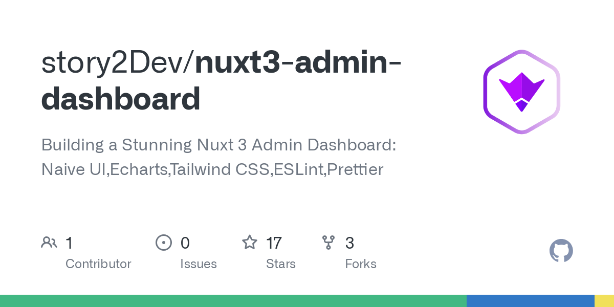 nuxt3 admin dashboard