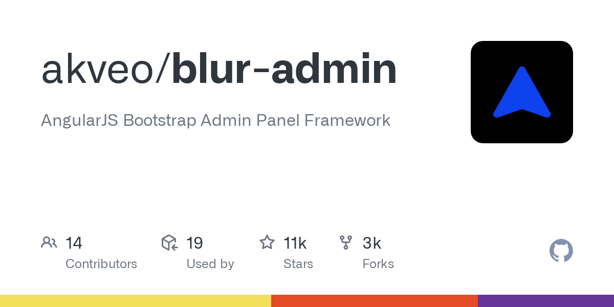 blur admin