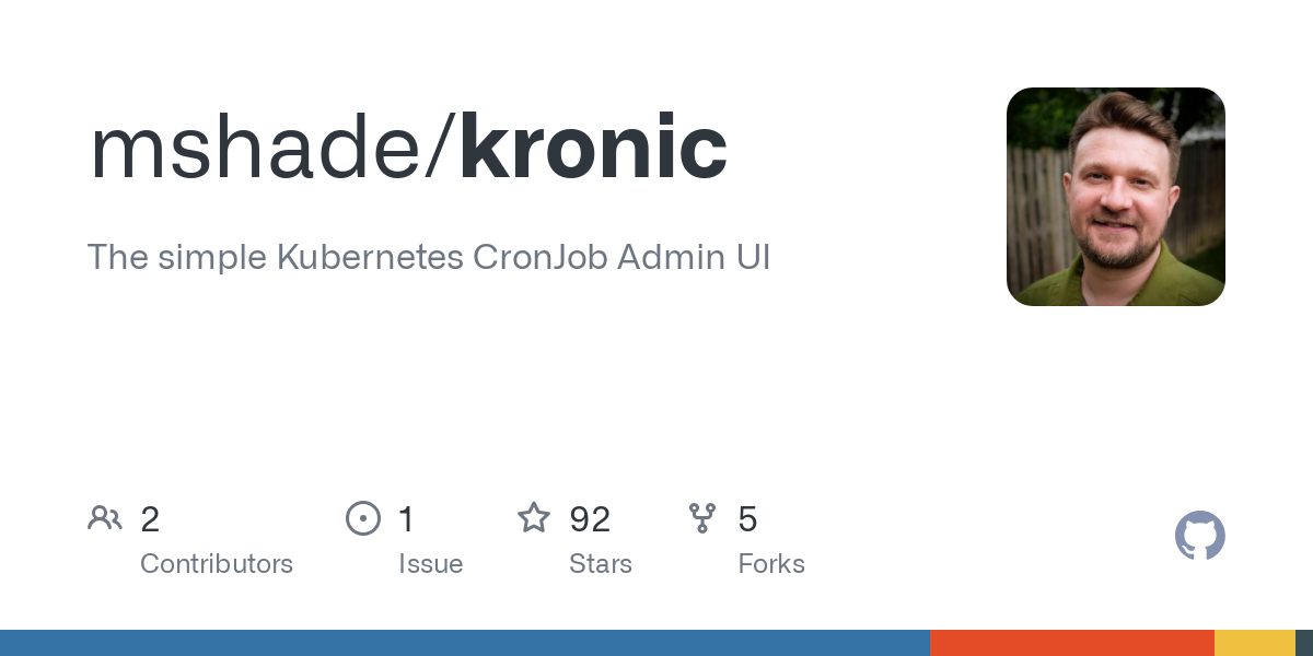 kronic