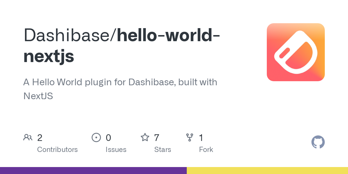 hello world nextjs