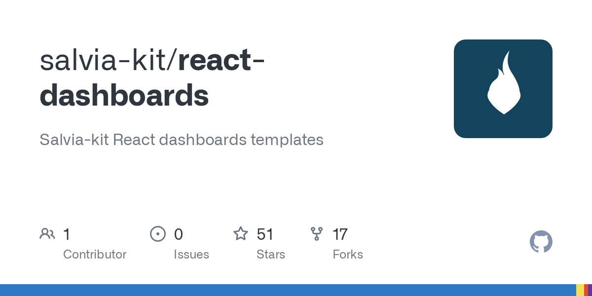 react dashboards