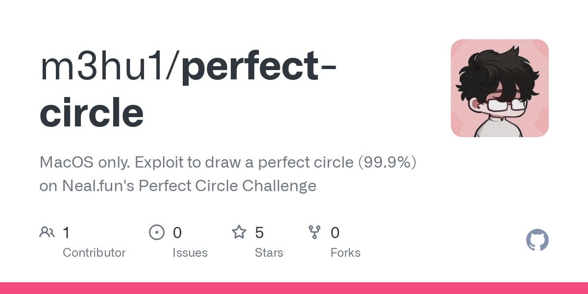 perfect circle