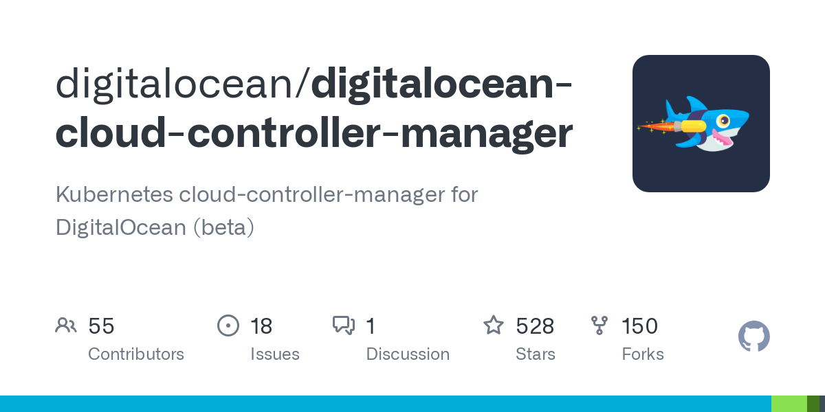 digitalocean cloud controller manager