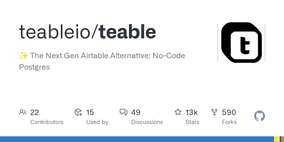 teable