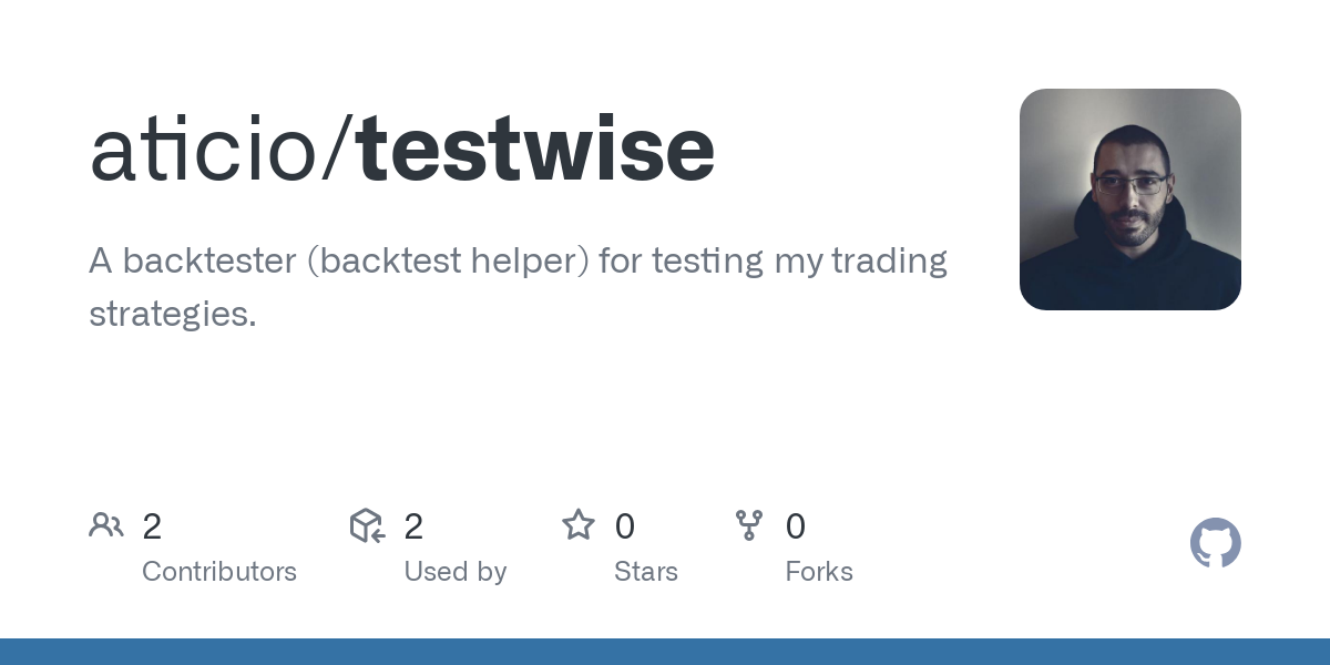 testwise