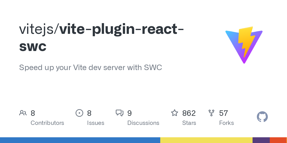 vite plugin react swc