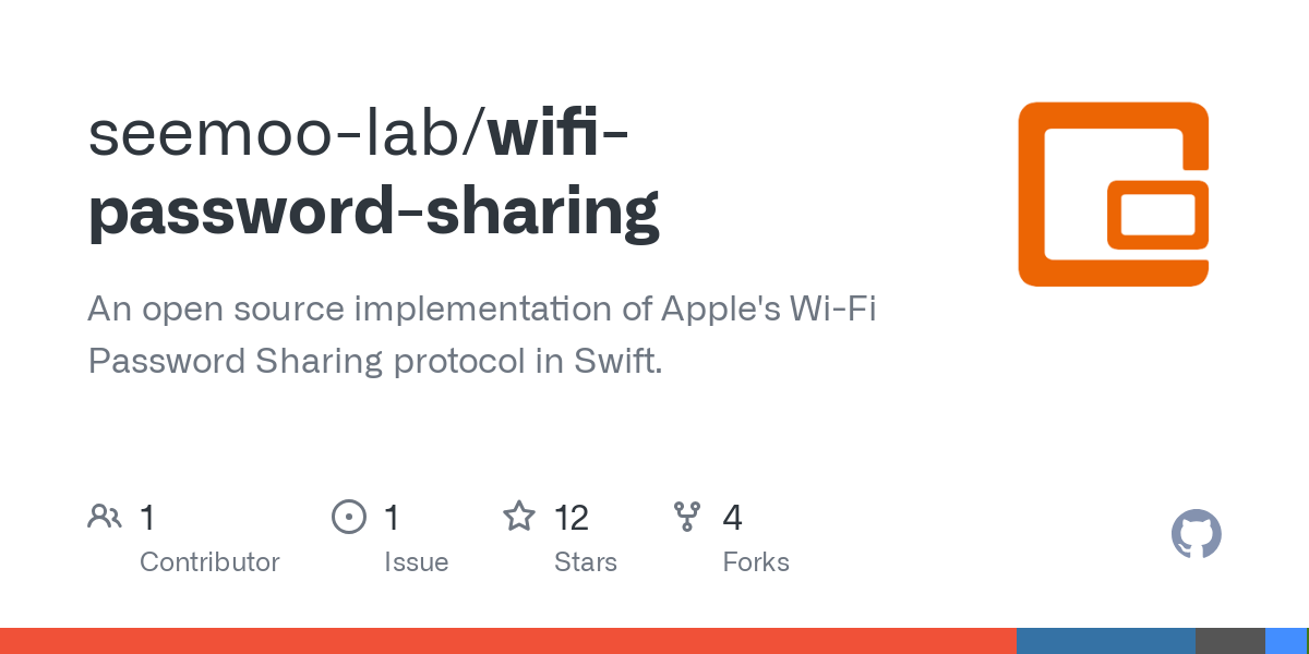 wifi password sharing