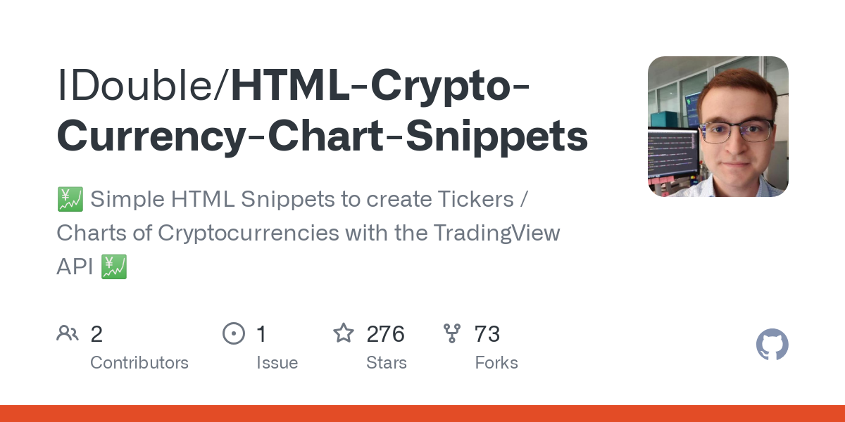 HTML Crypto Currency Chart Snippets