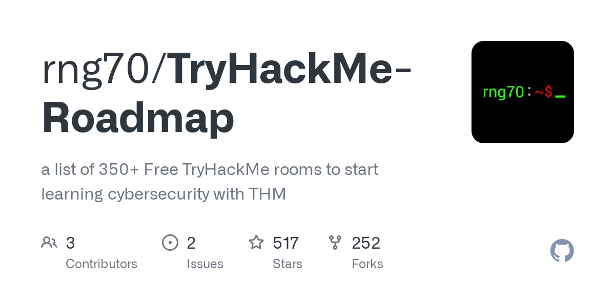 TryHackMe Roadmap