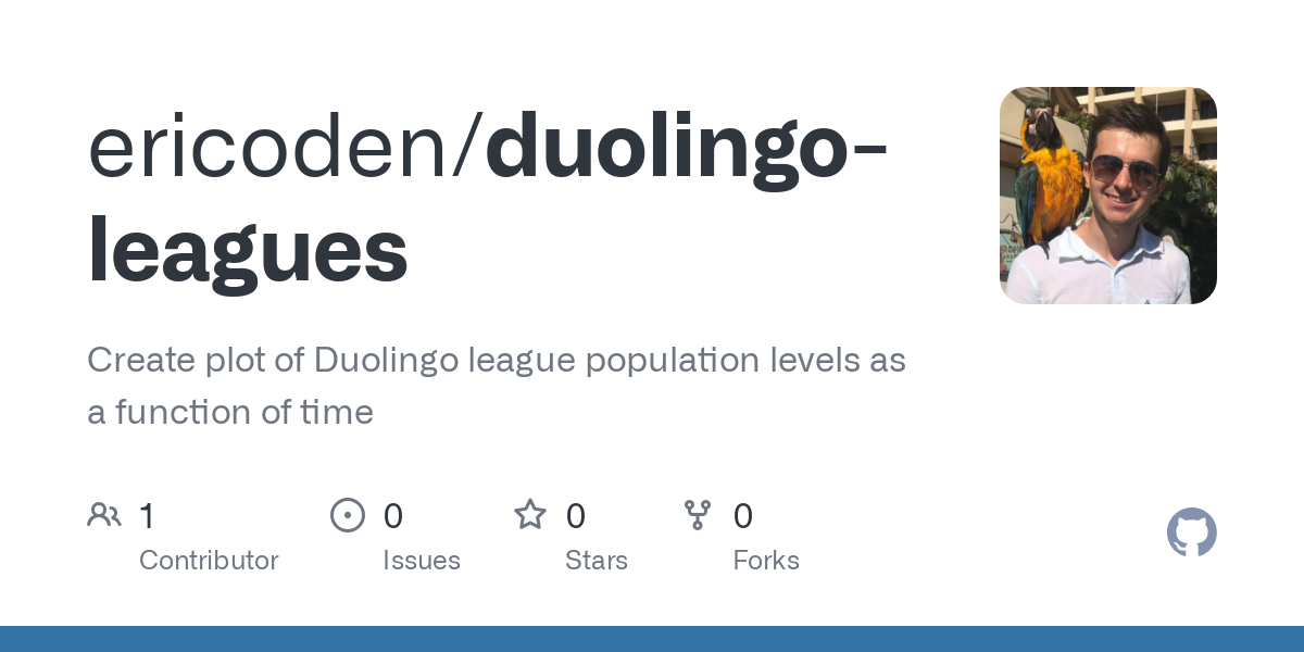 duolingo leagues