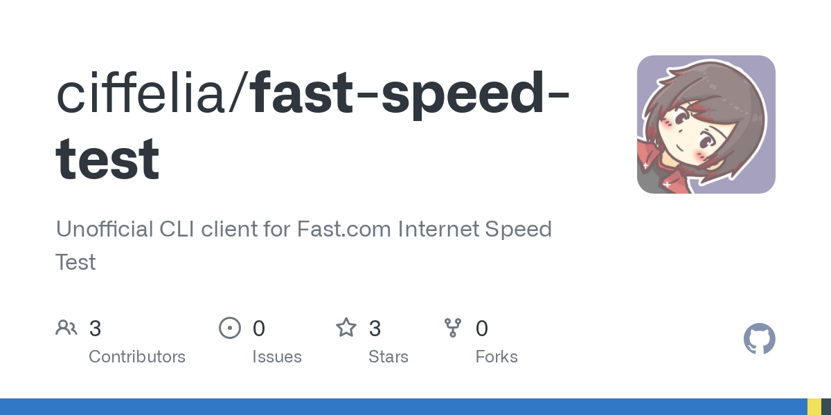 fast speed test