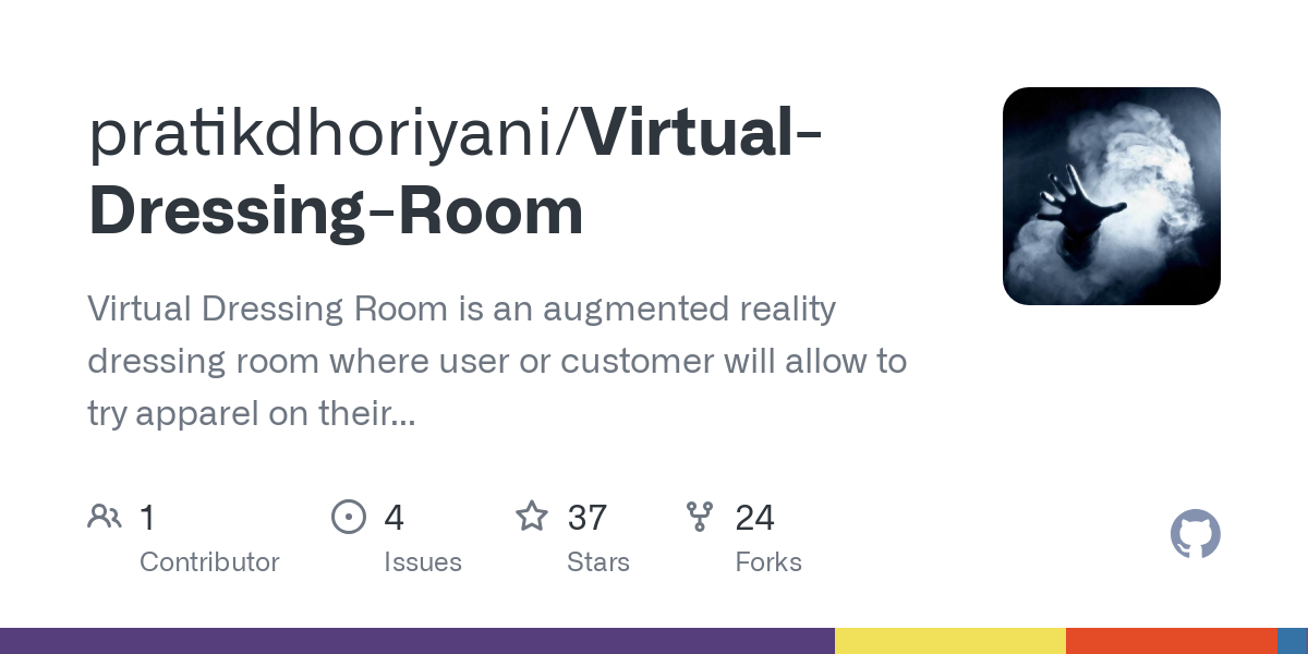 Virtual Dressing Room