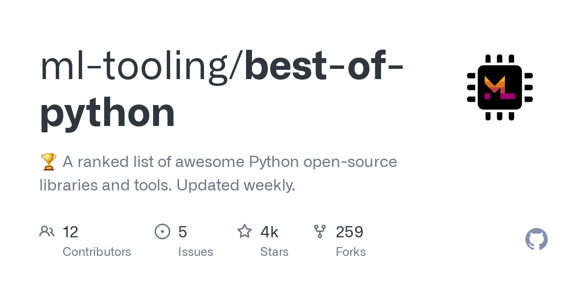 best of python