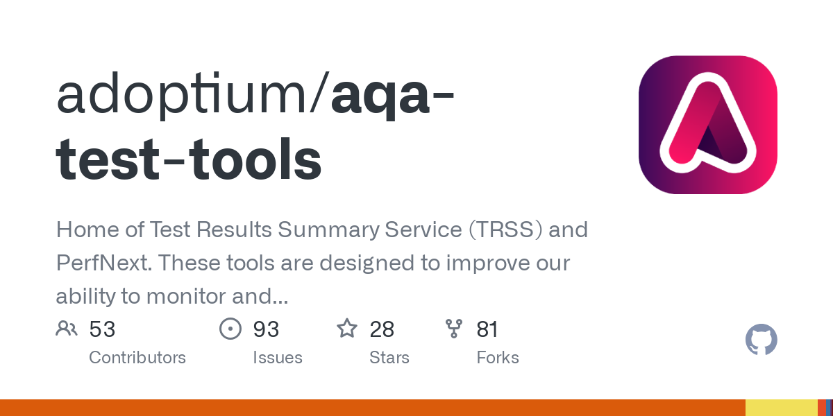 aqa test tools