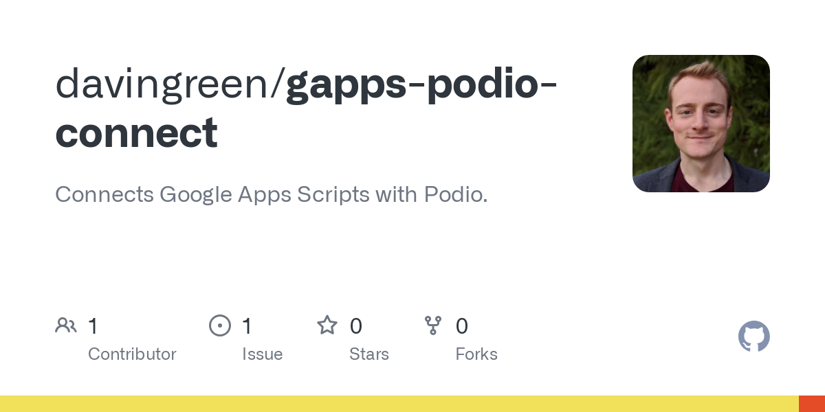 gapps podio connect