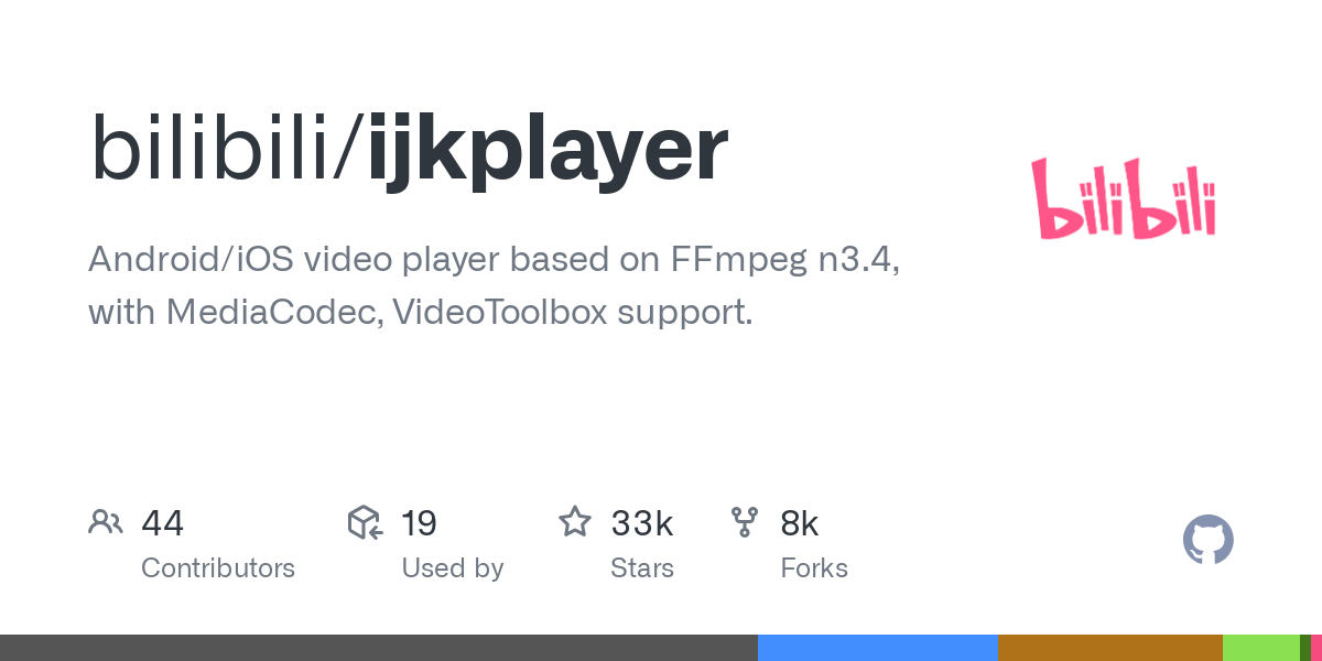 ijkplayer