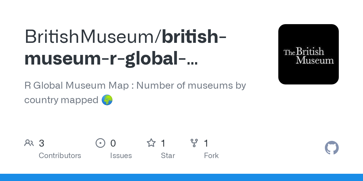 british museum r global museums map