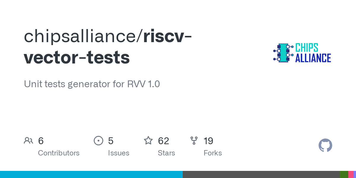 riscv vector tests