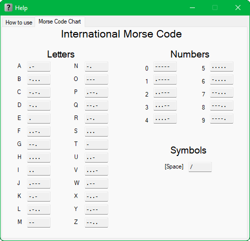 Bagan Kode Morse Internasional di Jendela Bantuan