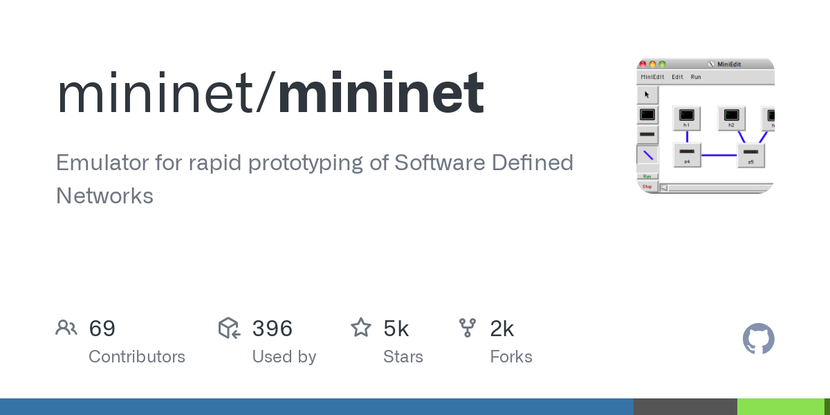 mininet