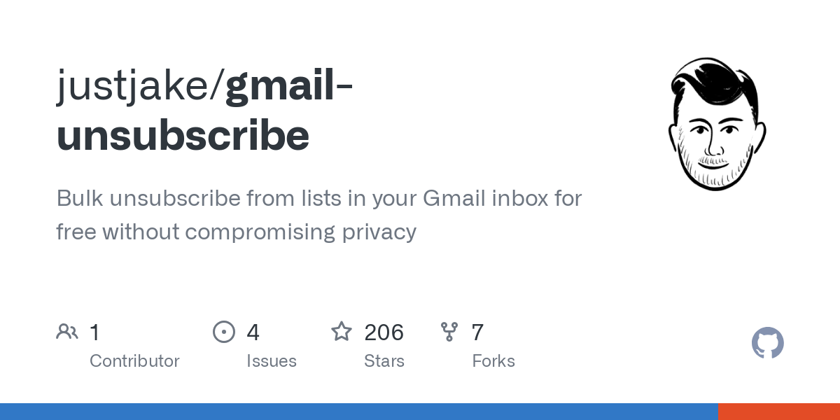 gmail unsubscribe