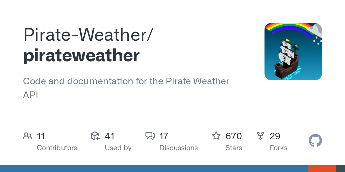 pirateweather